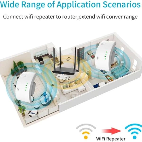 Long Range WiFi Extender & Signal Booster - 900M Wireless Repeater