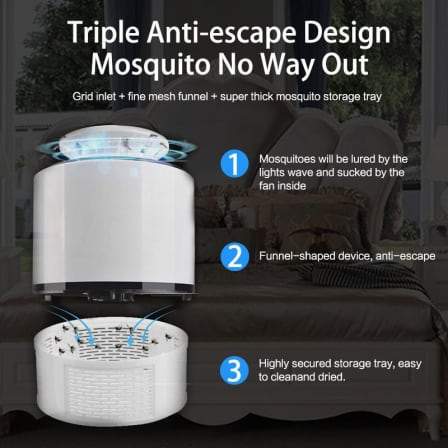 Mosquito Killer Lamp