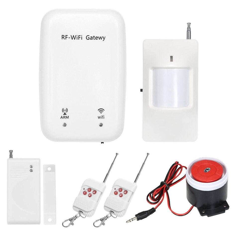 RF-Wifi Gateway Security Alarm System