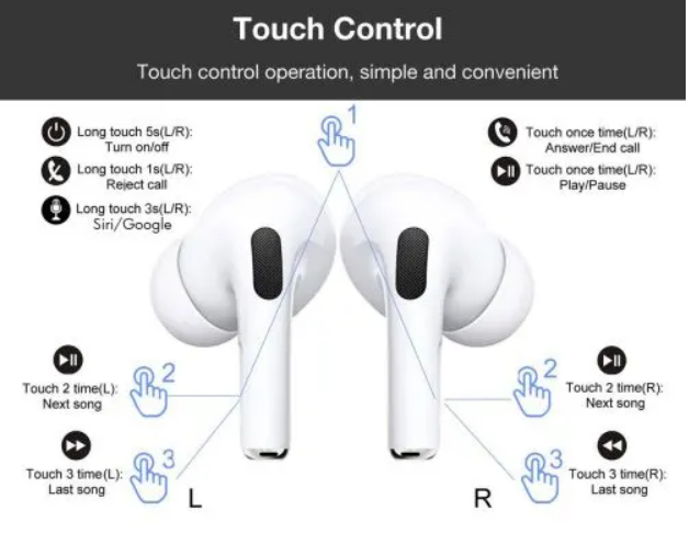 Air Pods Pro - Active Noise Cancellation