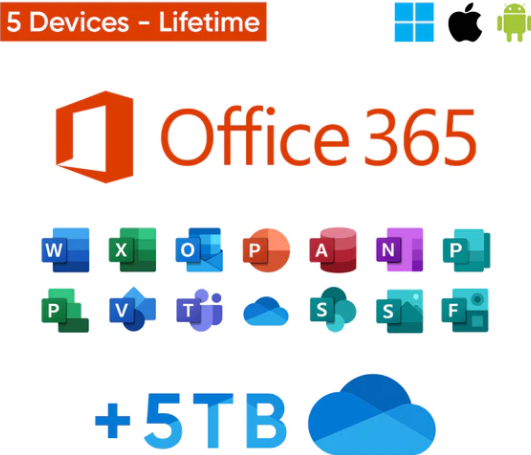 Office 365 for 5 Devices - Lifetime Subscription