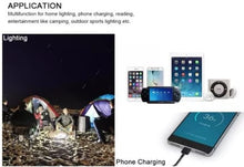 Solar Light With Power Back-up System